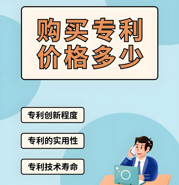 購買專利價格多少