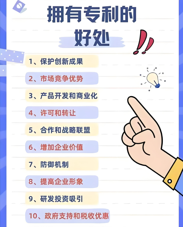 專利對企業(yè)的好處
